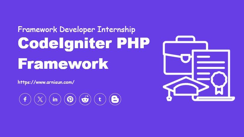 CodeIgniter PHP Framework