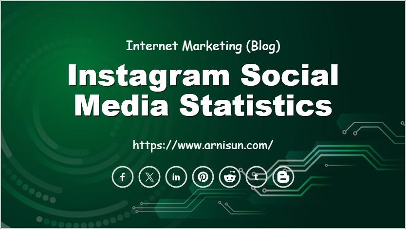 Instagram Social Media Statistics