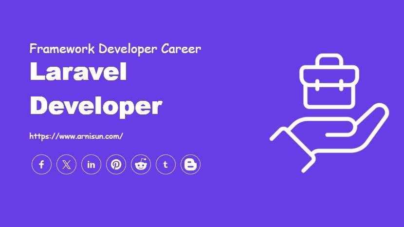 Laravel Developer