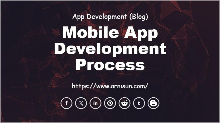 Mobile App Development Process
