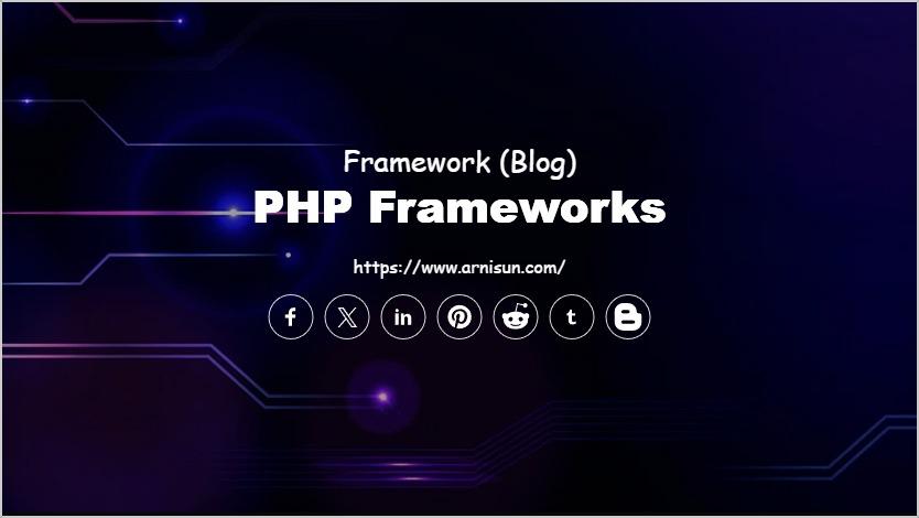 Deploy PHP apps serverless