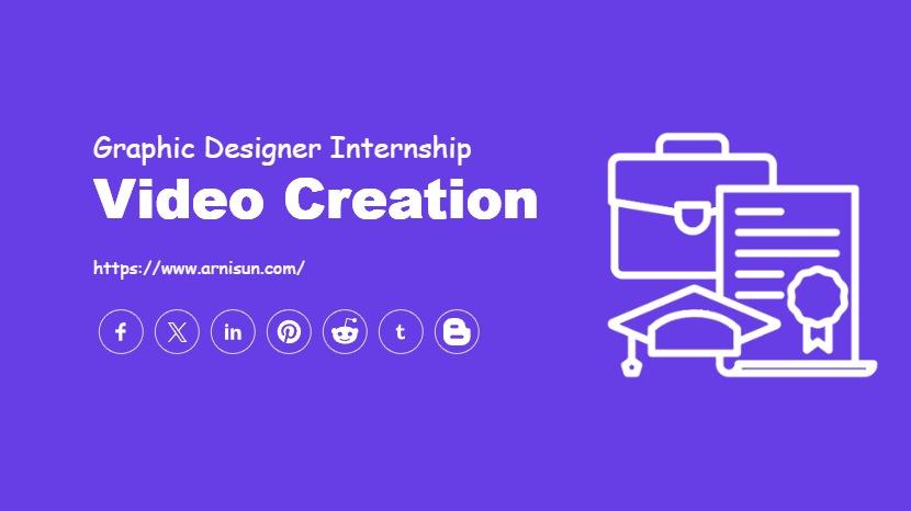 Video Creation
