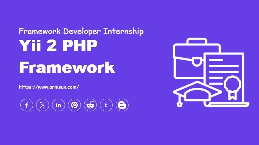 Yii 2 PHP Framework